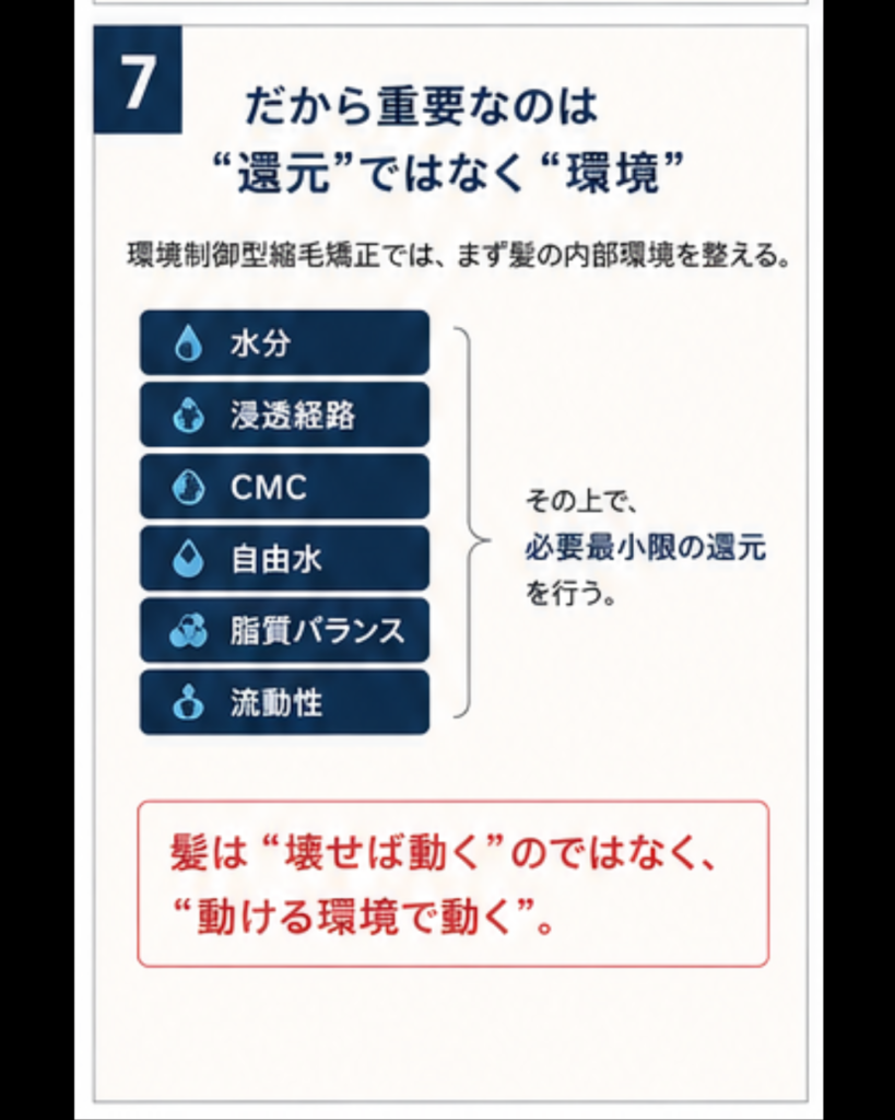 東村山 縮毛矯正 髪質改善　久米川